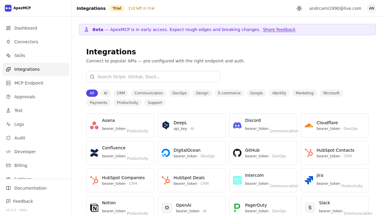 The Integrations catalog